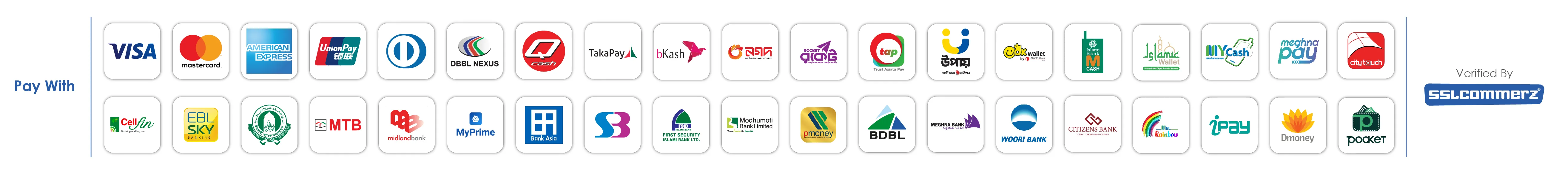sslpay